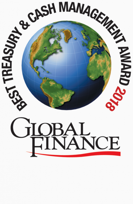 global finance 2018